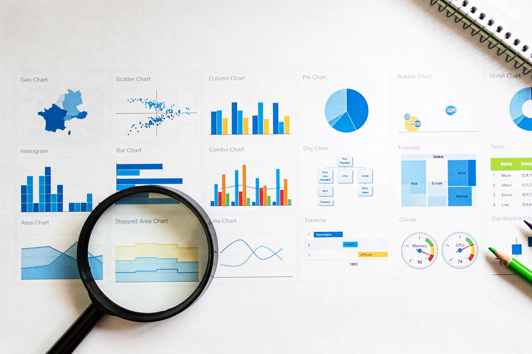 Duplicate File Finder